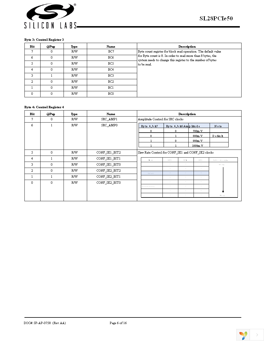 SL28PCIE50ALIT Page 6