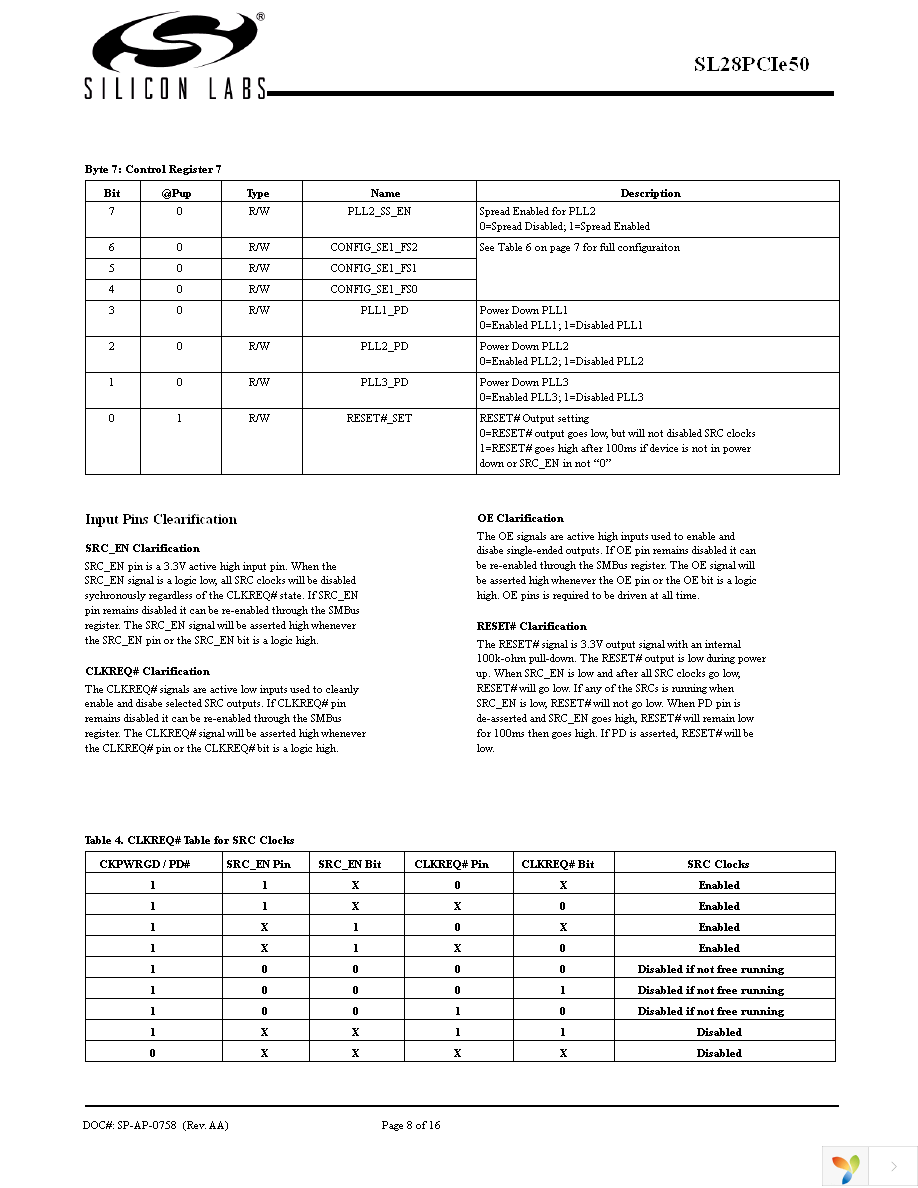 SL28PCIE50ALIT Page 8