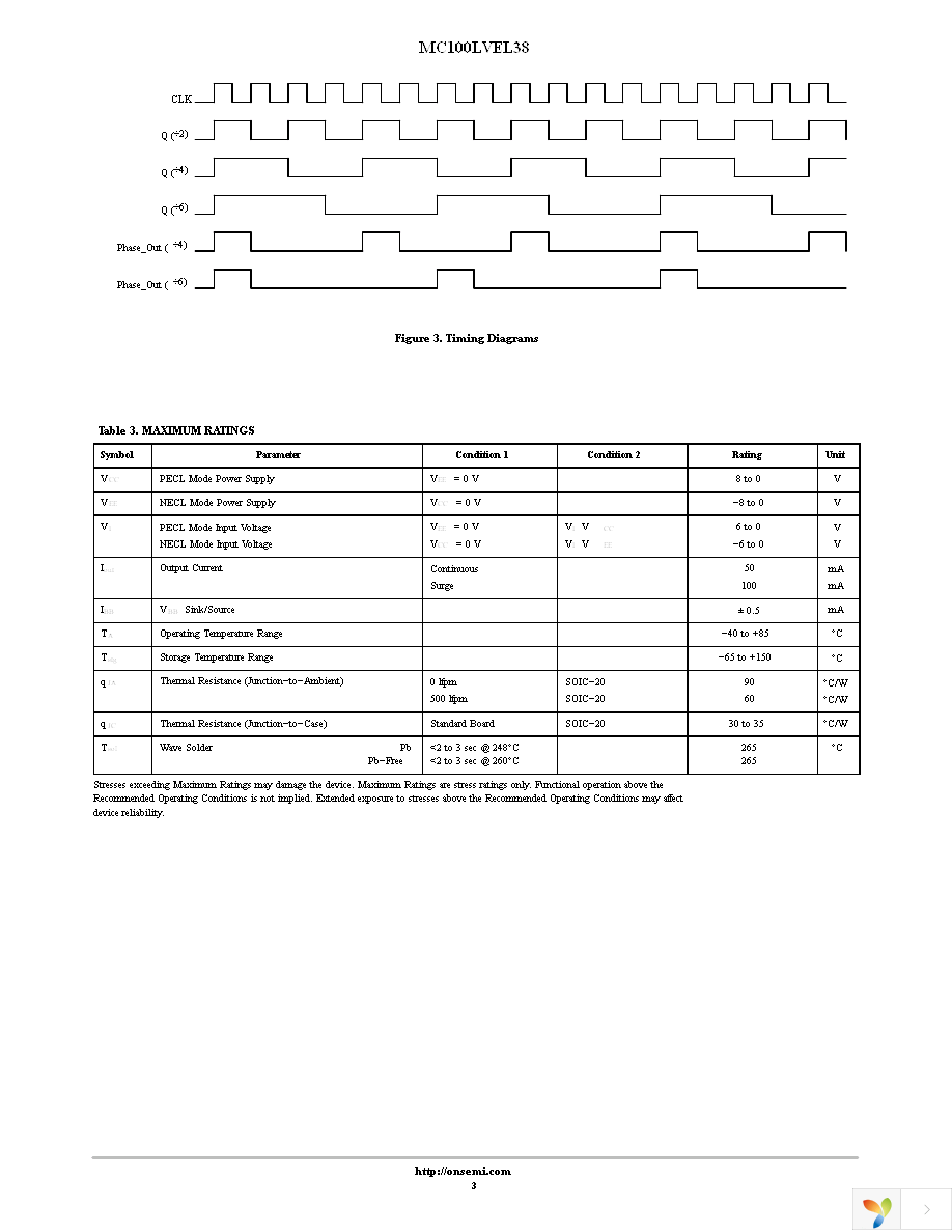 MC100LVEL38DWR2G Page 3