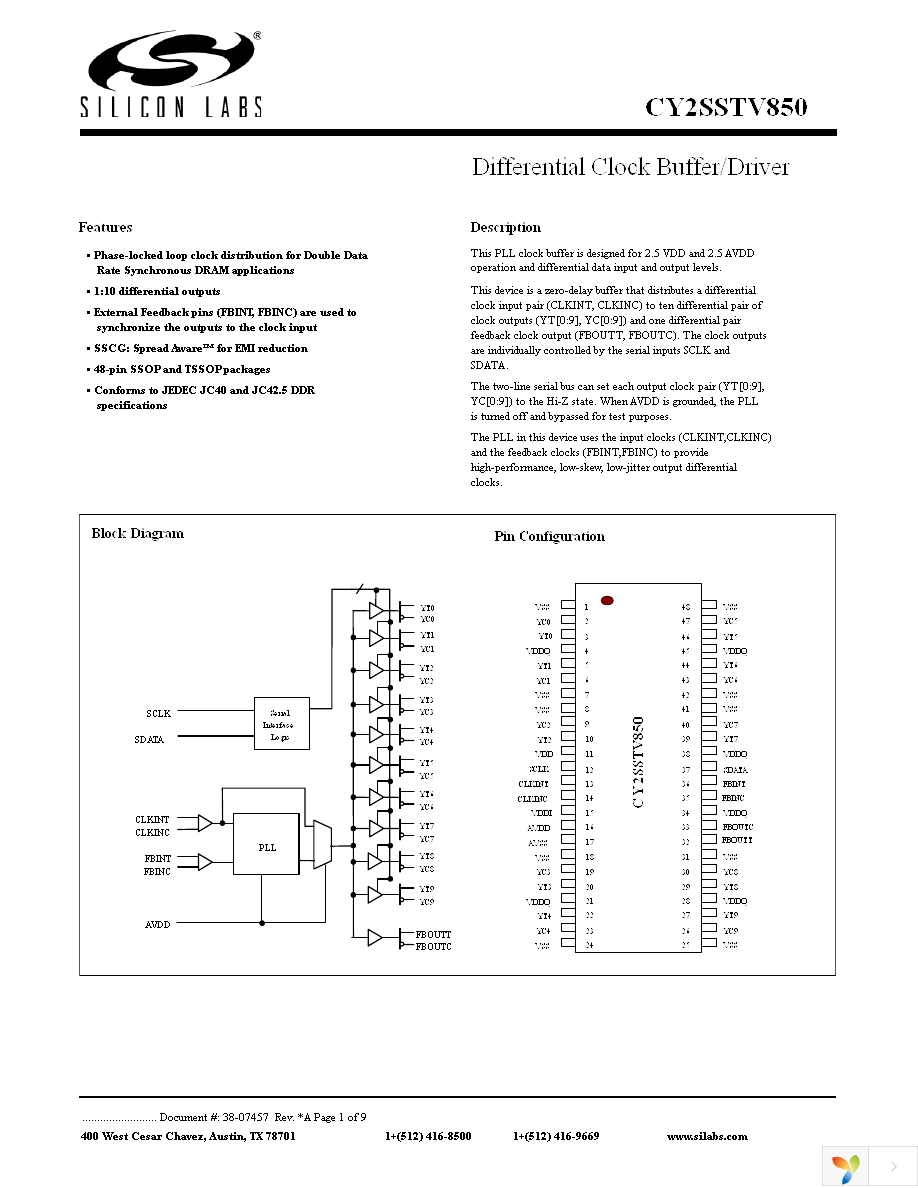 CY2SSTV850ZIT Page 1