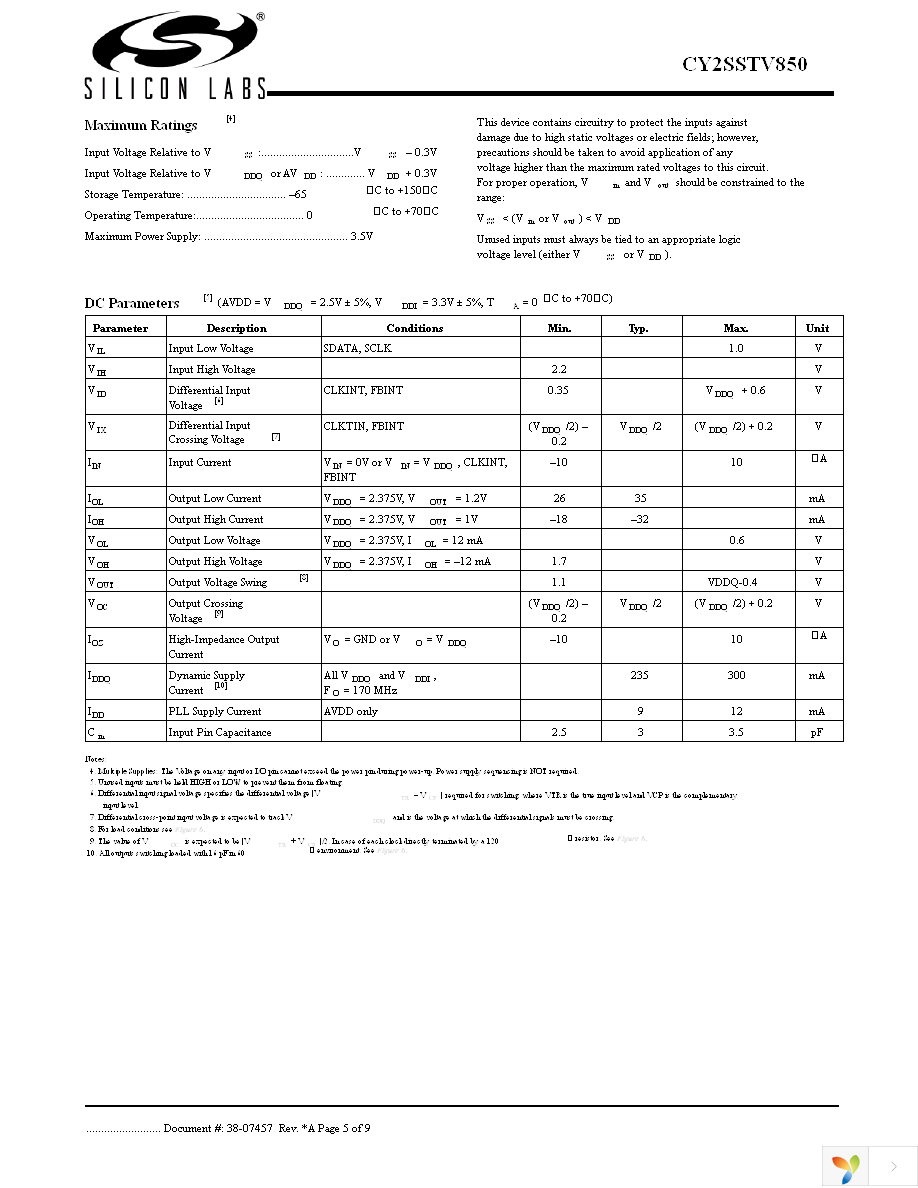 CY2SSTV850ZIT Page 5