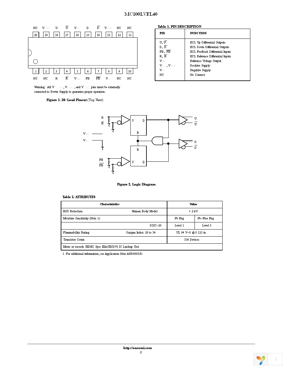 MC100LVEL40DWR2G Page 2