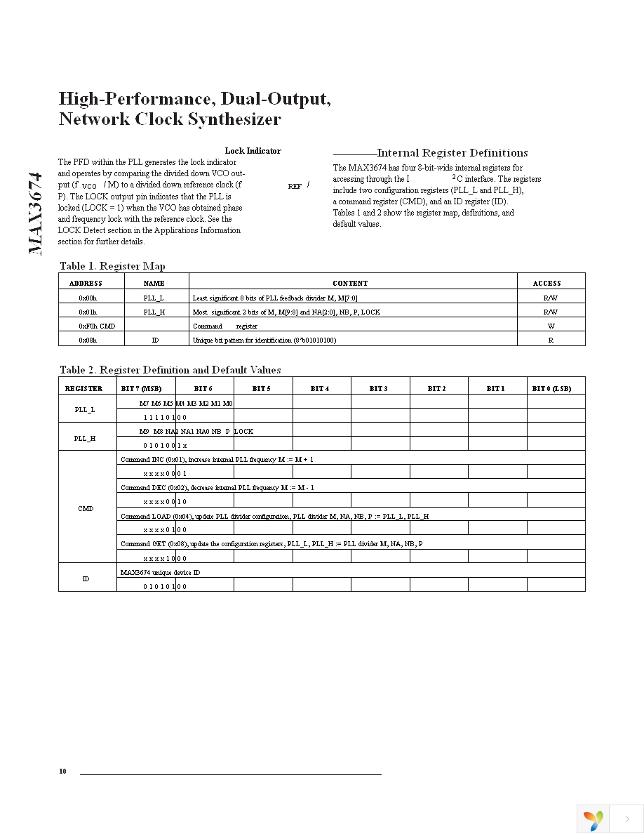 MAX3674ECM+T Page 10