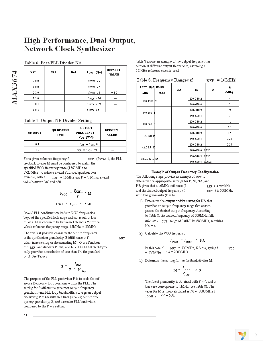 MAX3674ECM+T Page 12