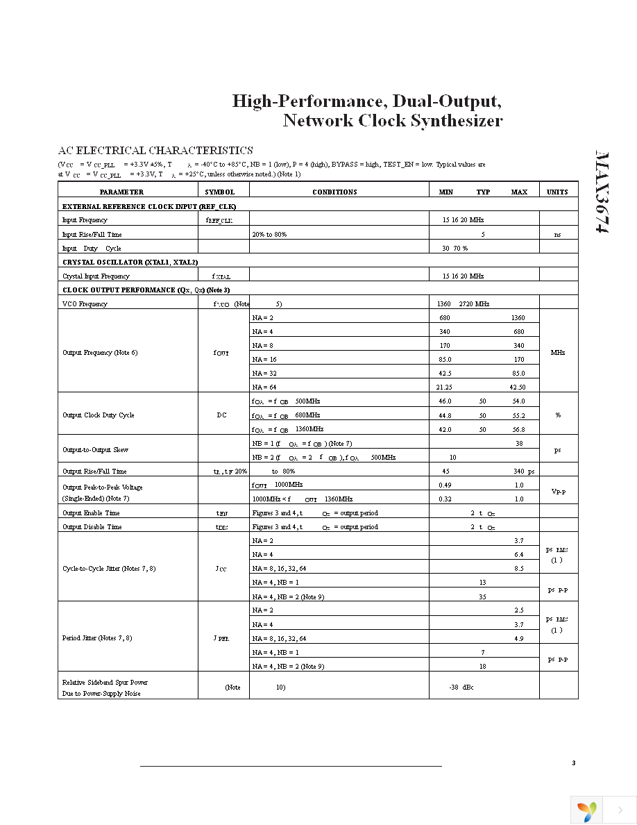 MAX3674ECM+T Page 3