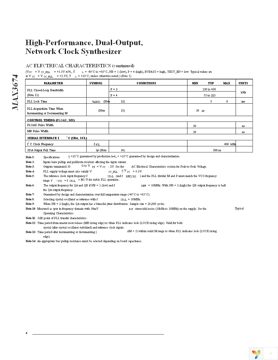 MAX3674ECM+T Page 4