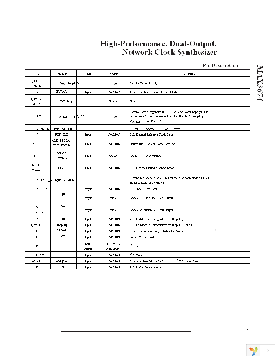 MAX3674ECM+T Page 7