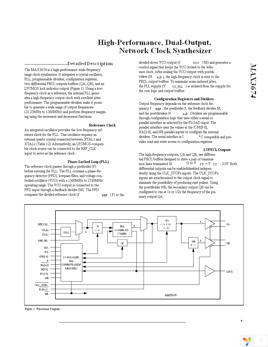 MAX3674ECM+T Page 9