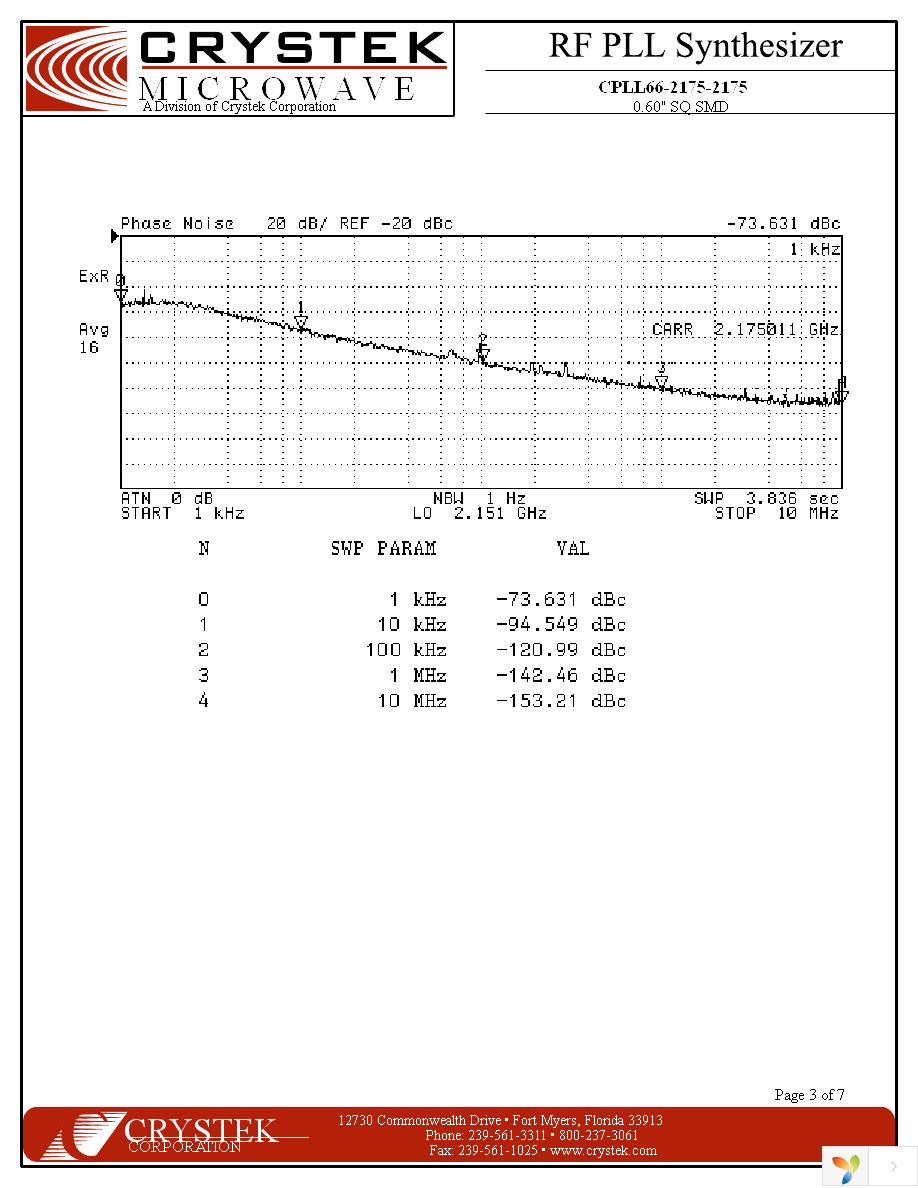 CPLL66-2175-2175 Page 3