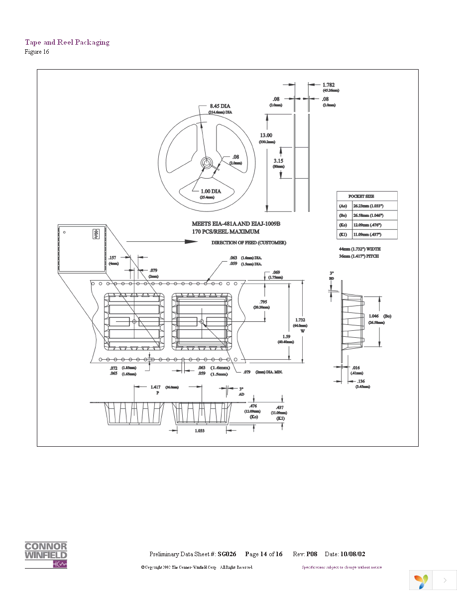 SCG4500-155.52M Page 14