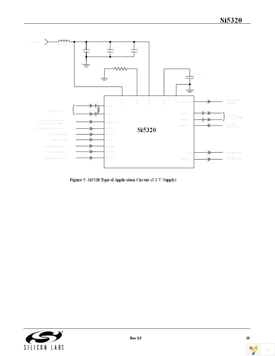 SI5320-H-GL Page 15