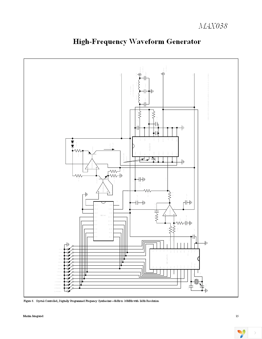 MAX038CPP Page 15