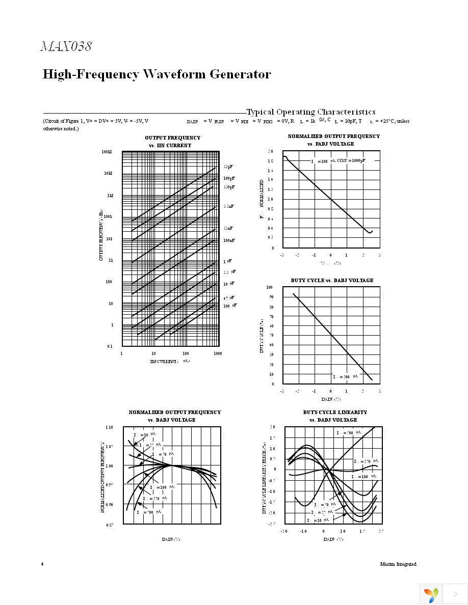 MAX038CPP Page 4