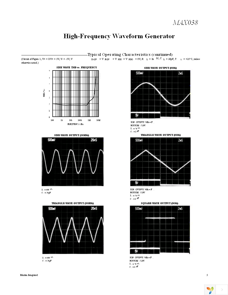 MAX038CPP Page 5