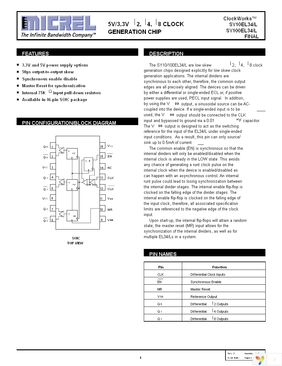 SY100EL34ZC Page 1