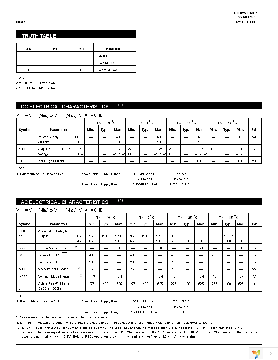 SY100EL34ZC Page 2