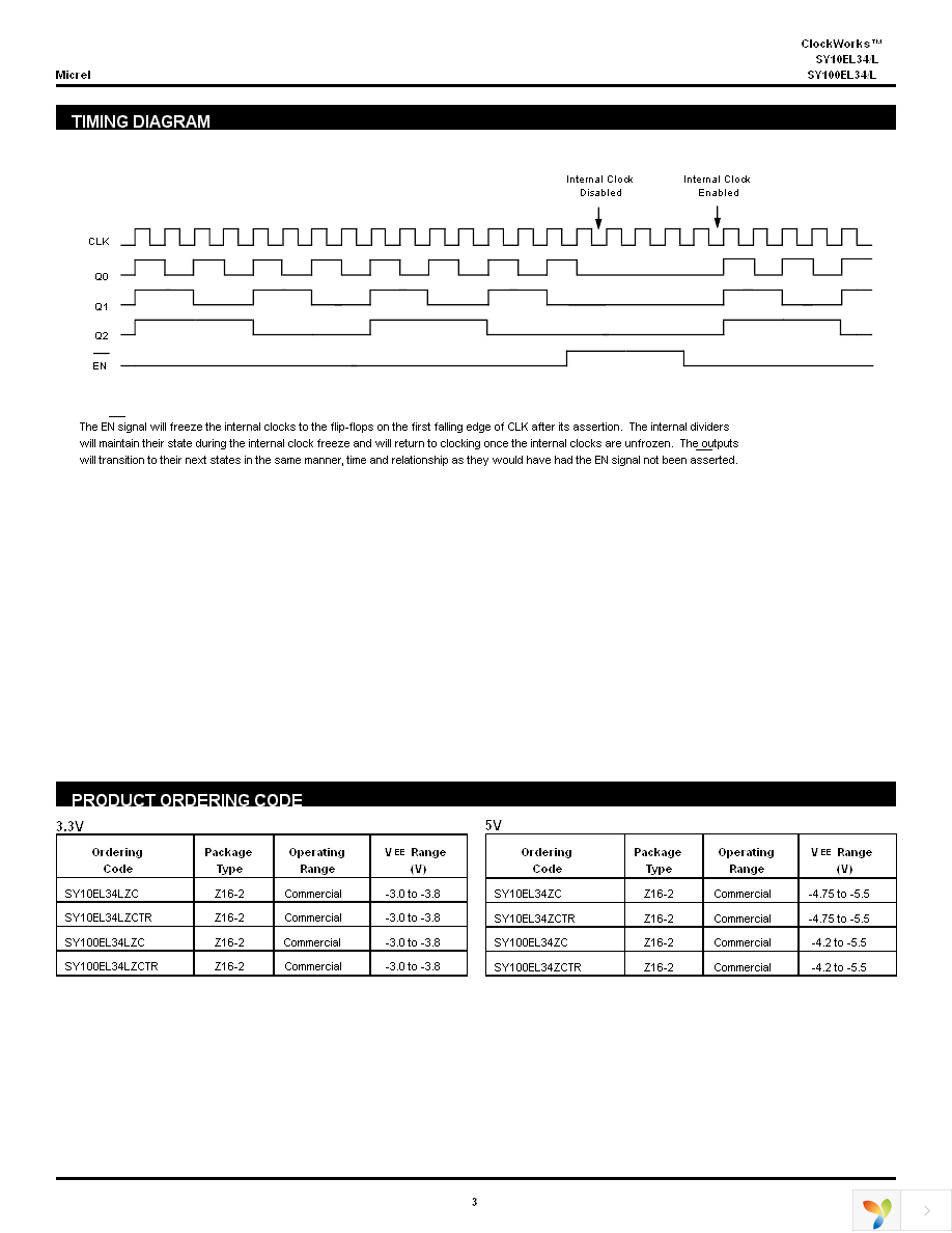 SY100EL34ZC Page 3