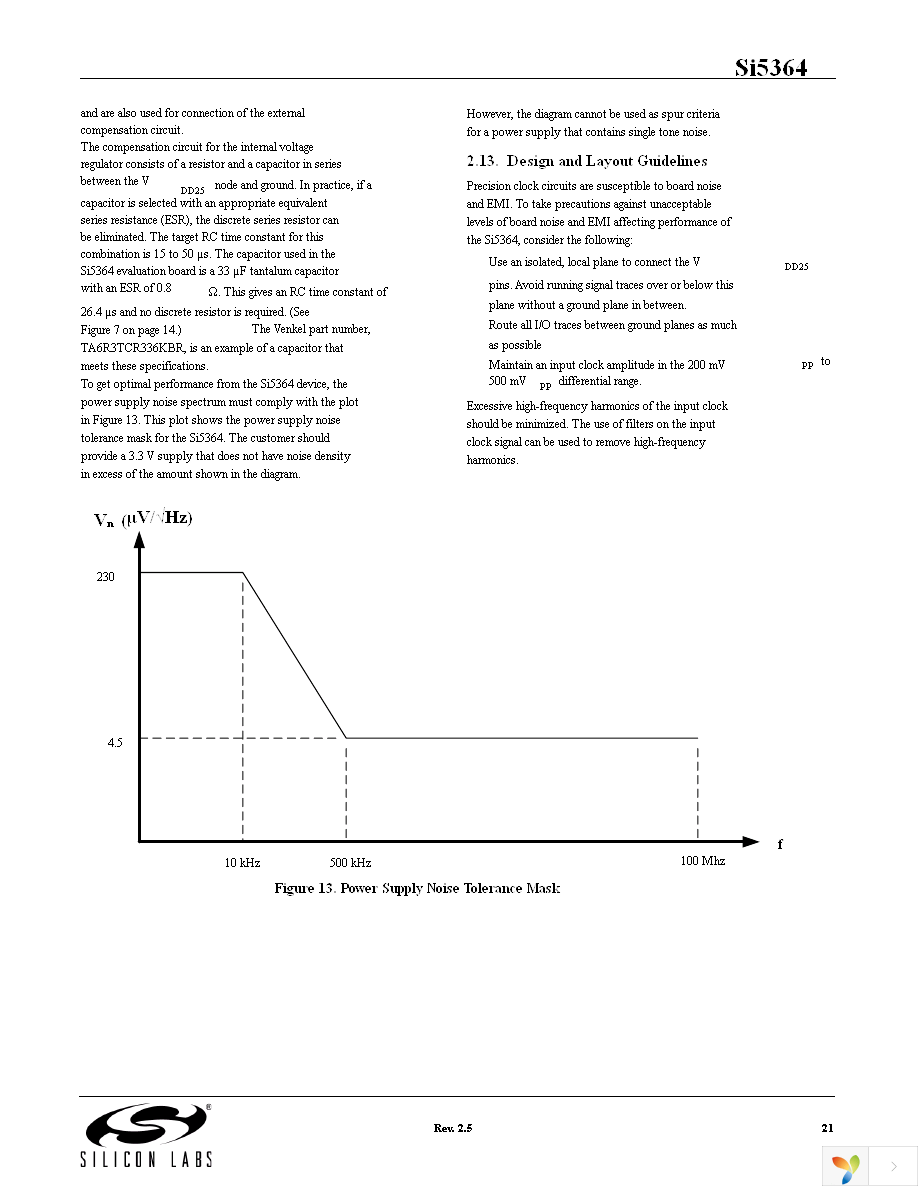 SI5364-H-GL Page 21