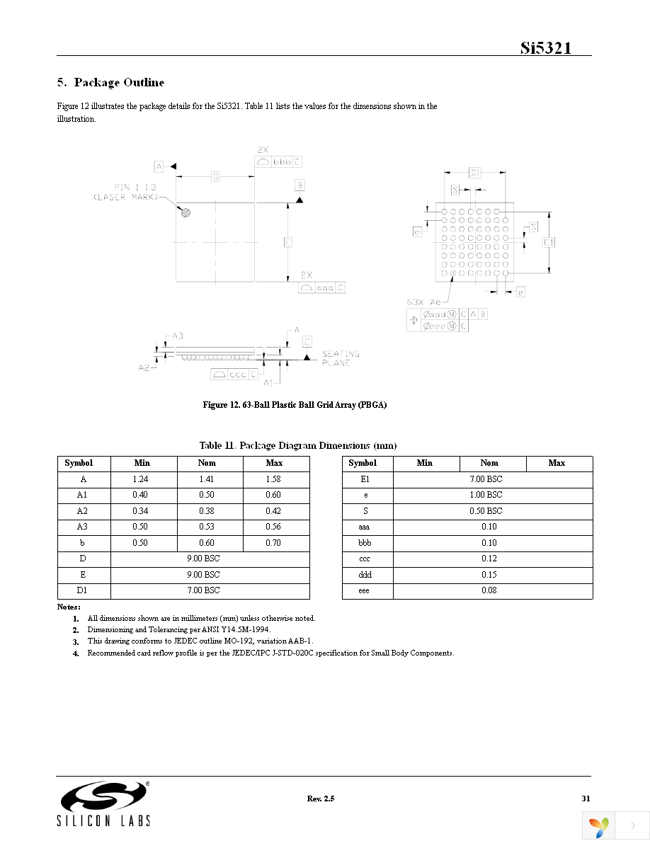 SI5321-H-GL Page 31