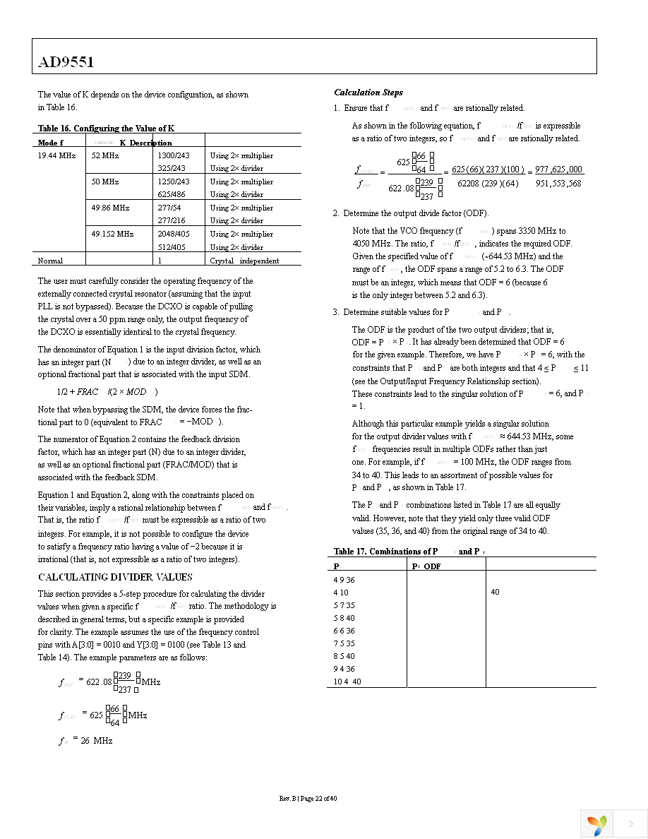 AD9551BCPZ-REEL7 Page 22