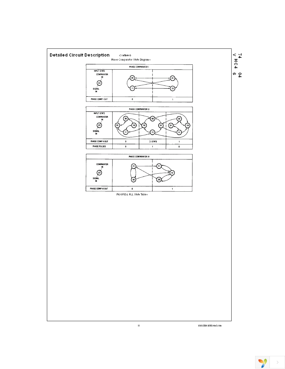 74VHC4046N Page 11