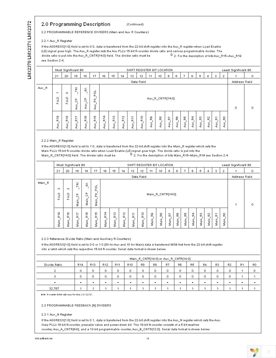 LMX2371SLBX Page 14