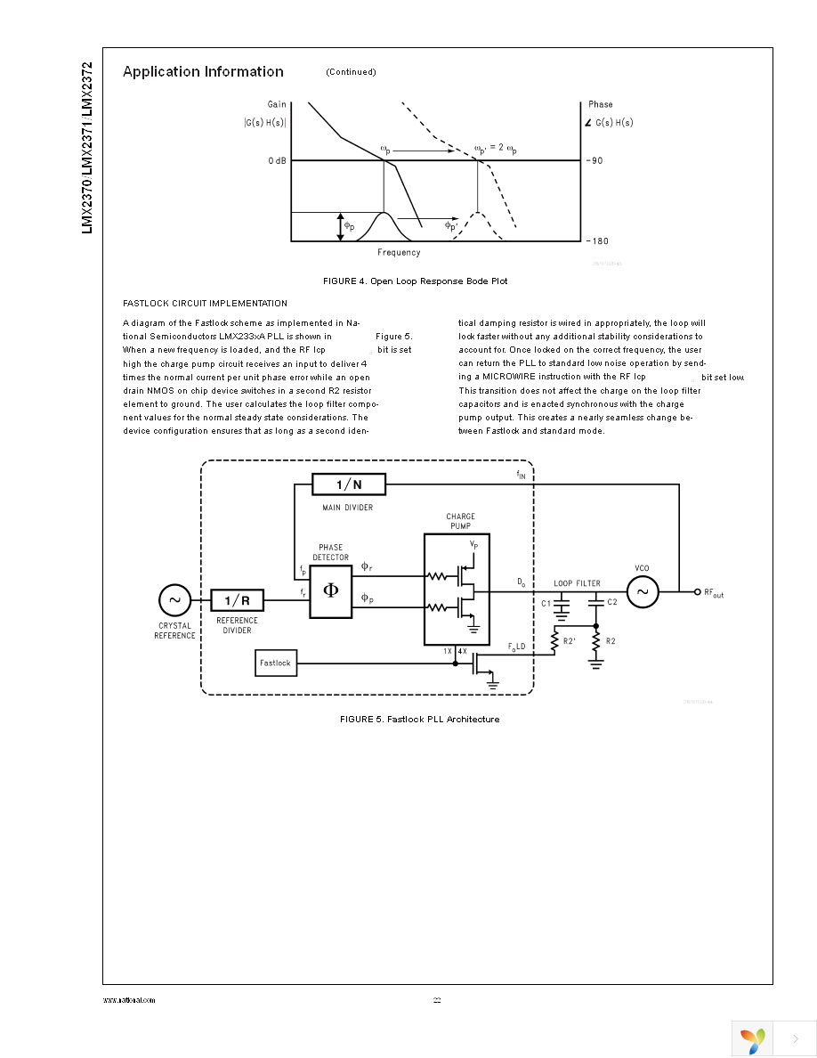 LMX2371SLBX Page 22