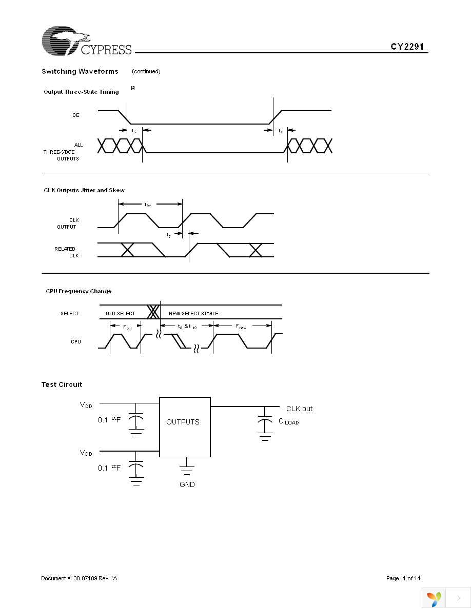 CY2291F Page 11