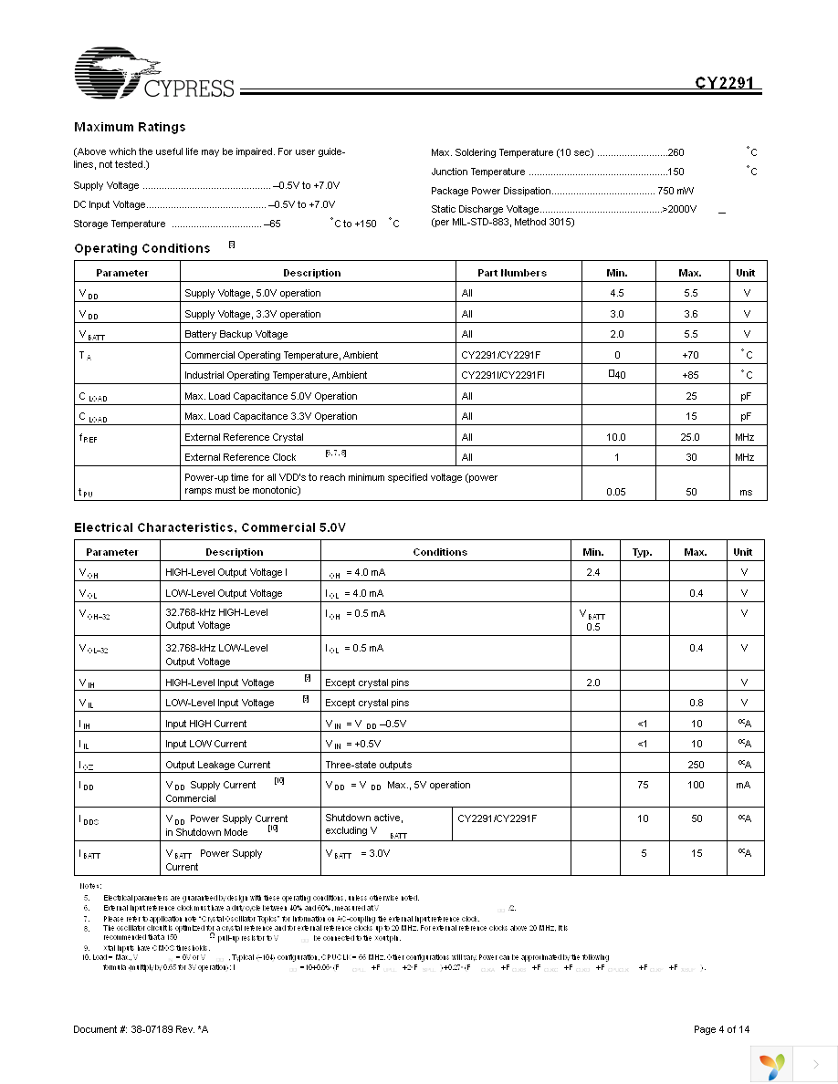 CY2291F Page 4