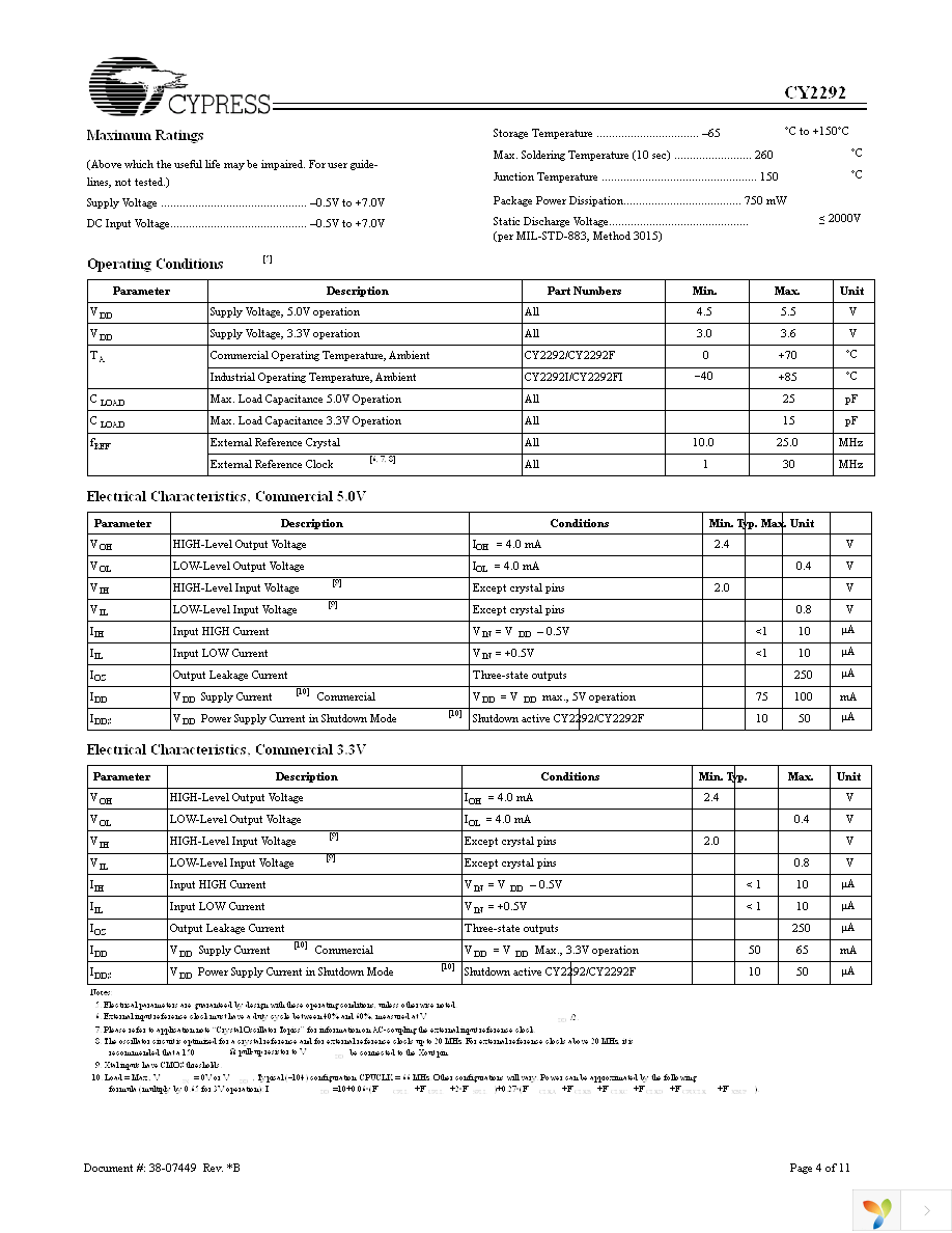 CY2292F Page 4