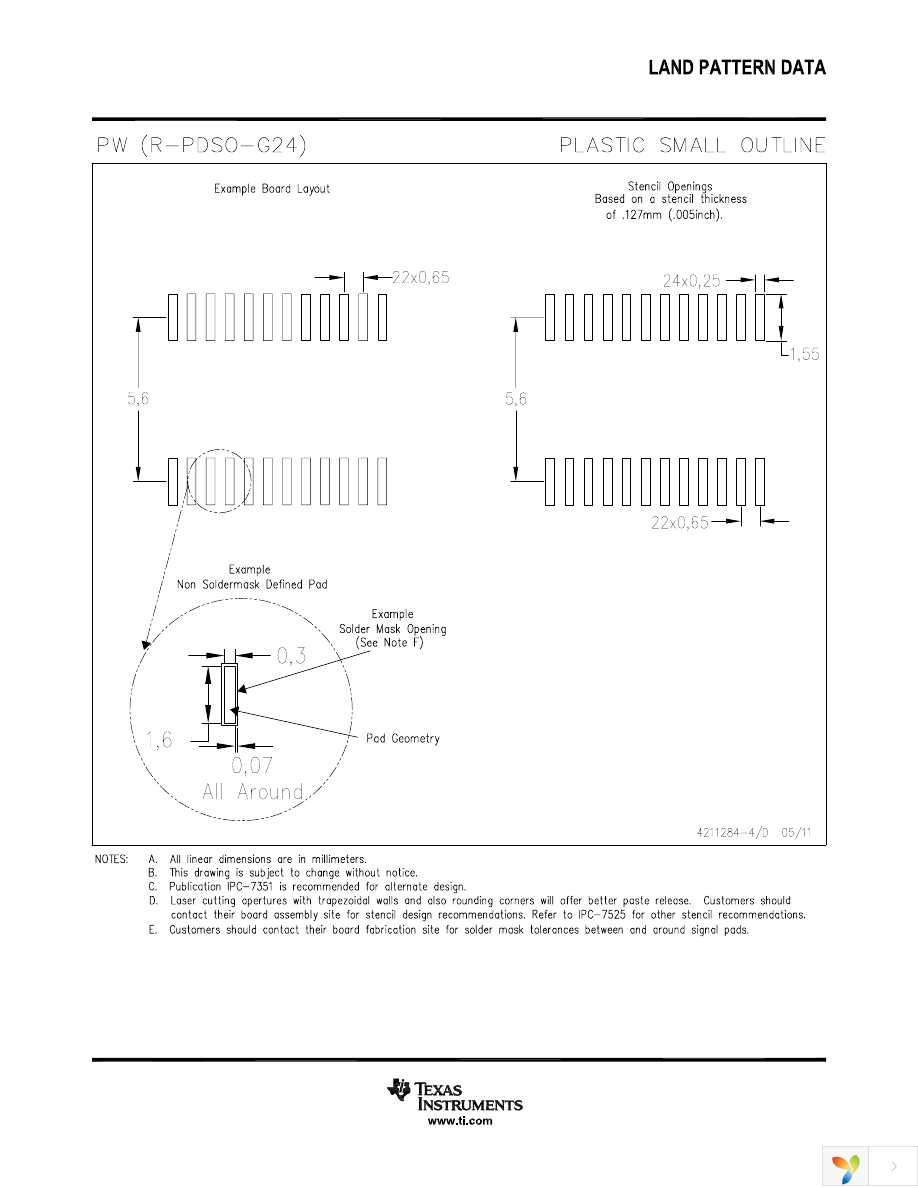 CDC2510APWR Page 12