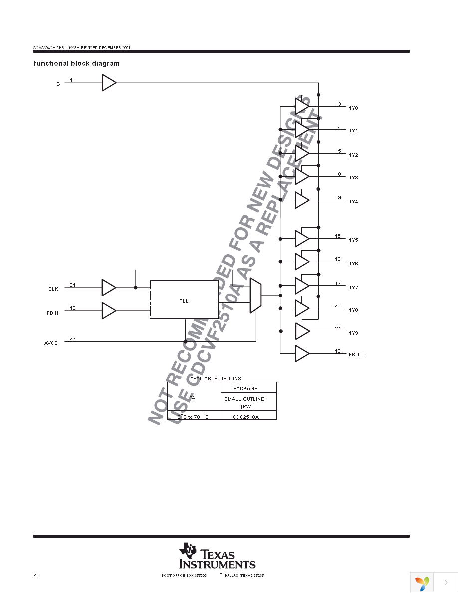 CDC2510APWR Page 2