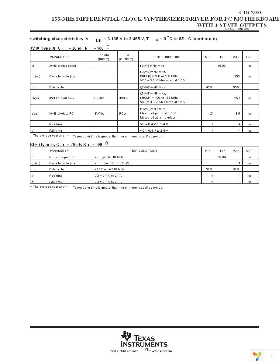 CDC930DL Page 11