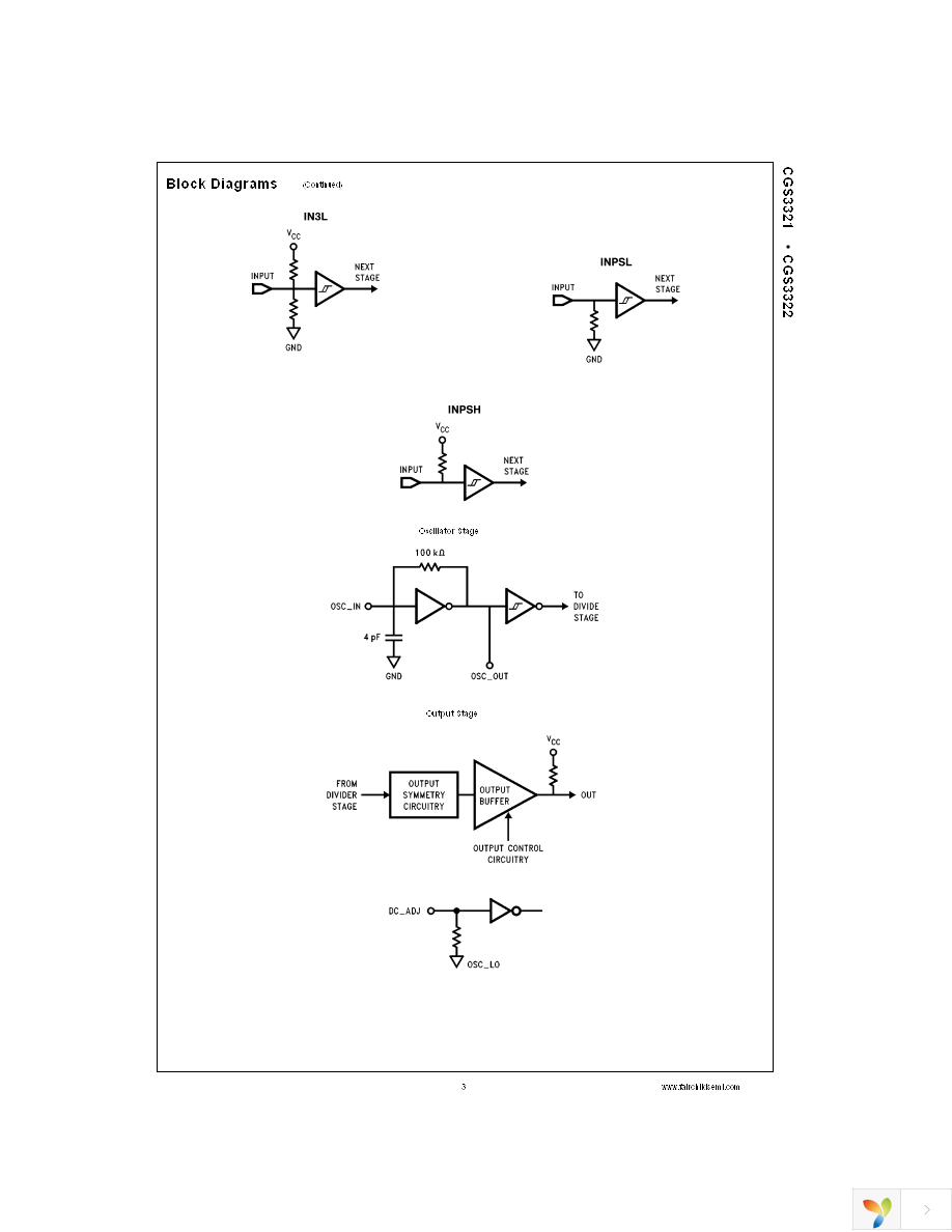 CGS3321M Page 3