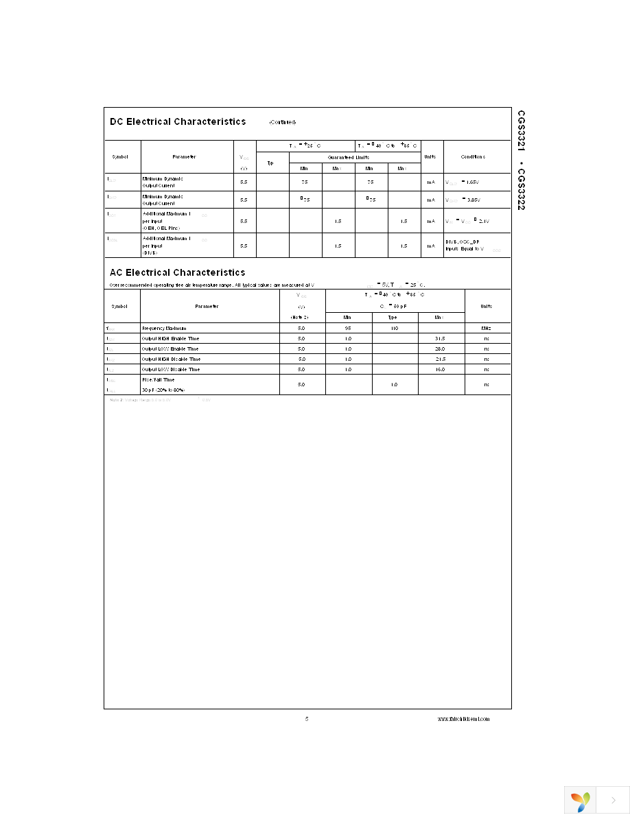 CGS3321M Page 5