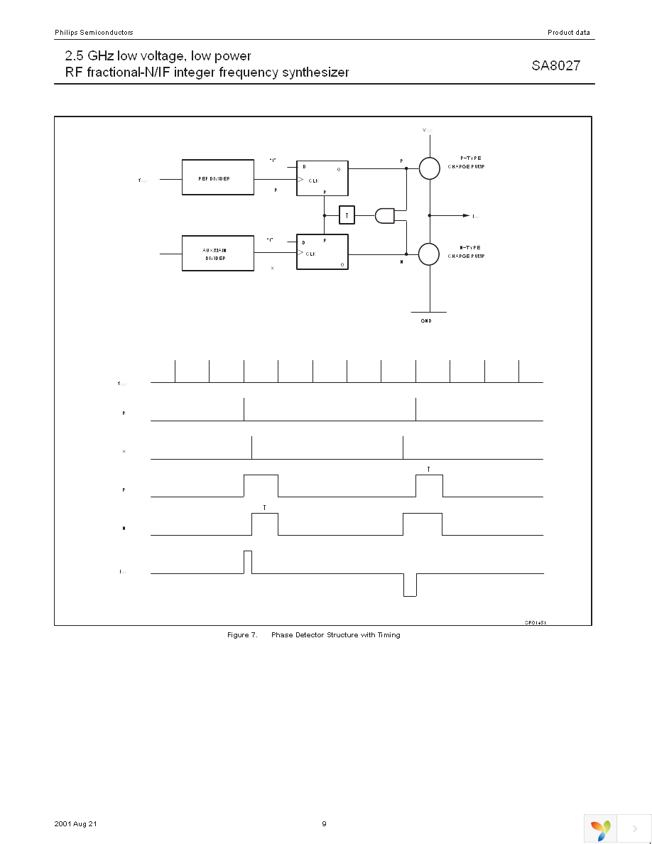 SA8027DH,518 Page 9