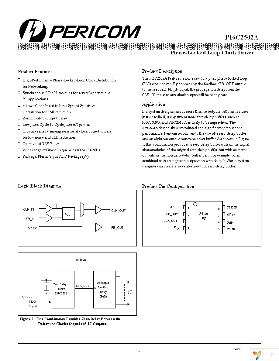 PI6C2502AWE Page 1