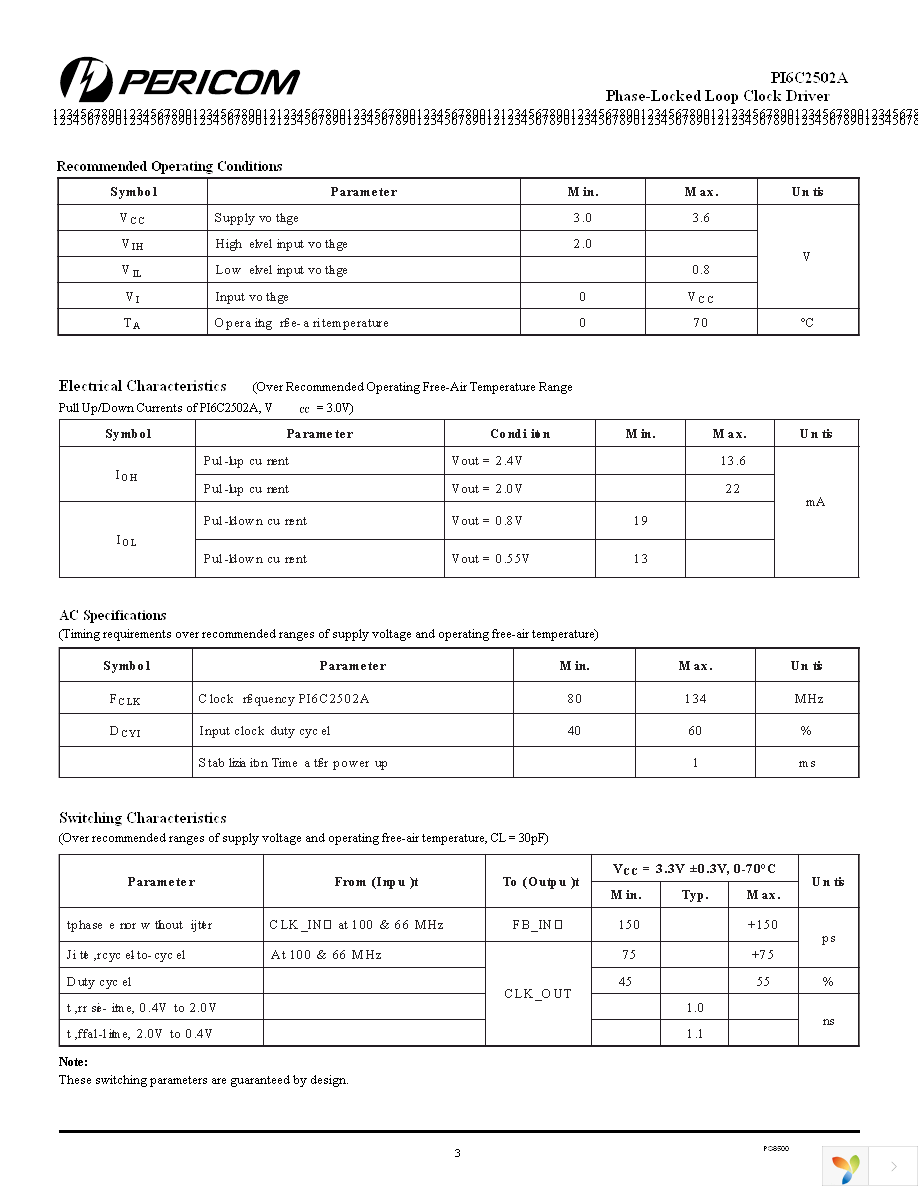 PI6C2502AWE Page 3