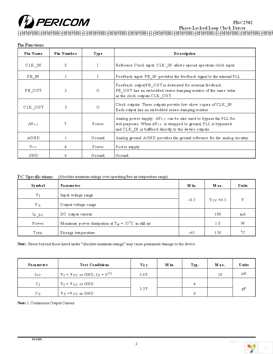 PI6C2502WE Page 2