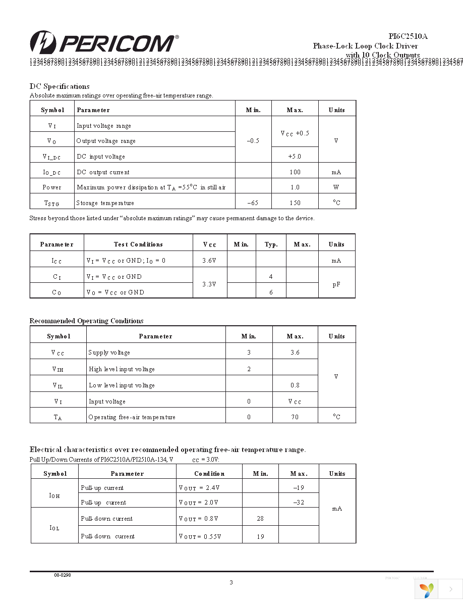 PI6C2510ALE Page 3