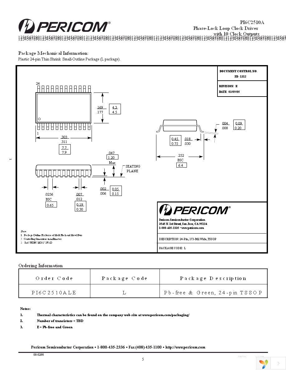 PI6C2510ALE Page 5