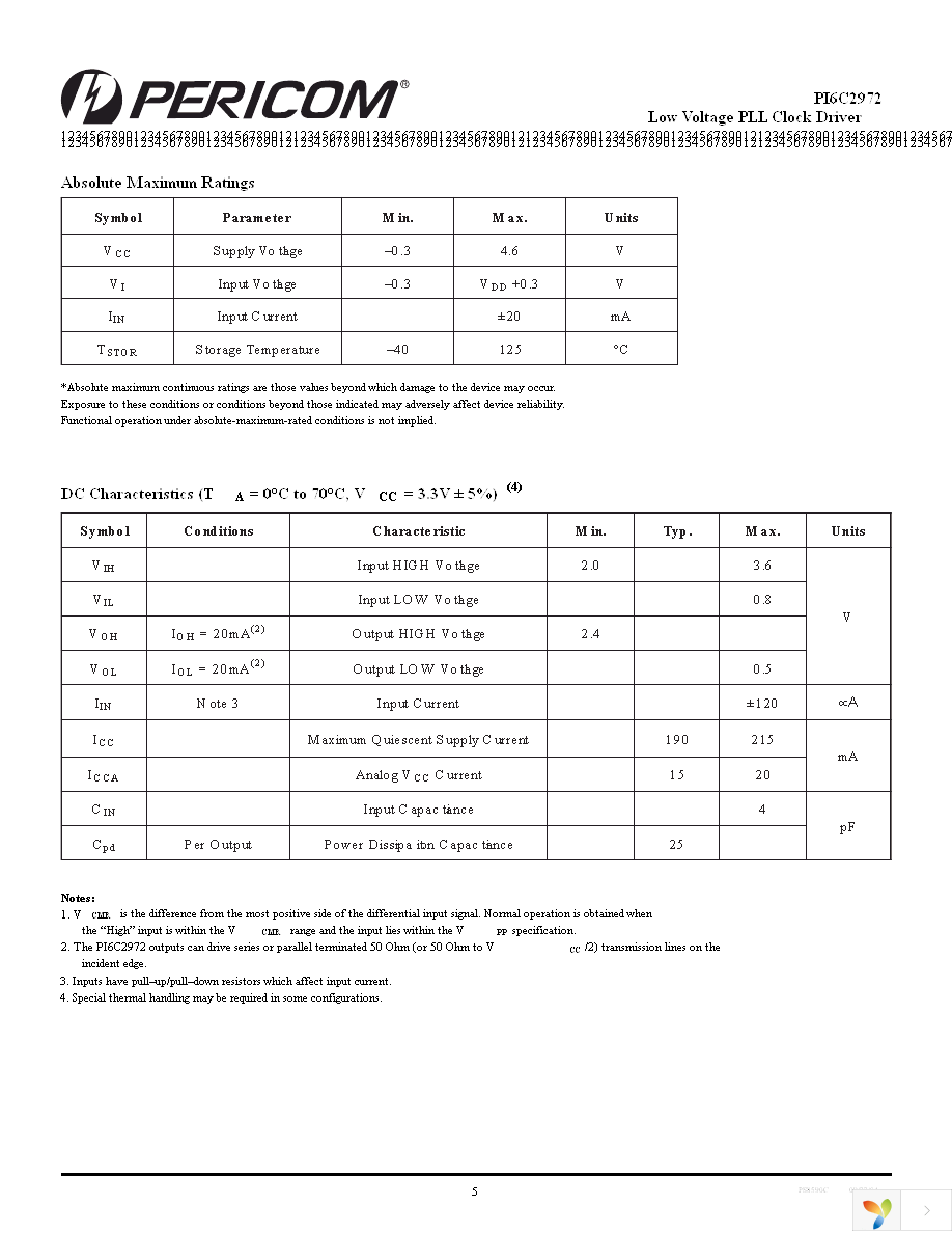 PI6C2972FCE Page 5