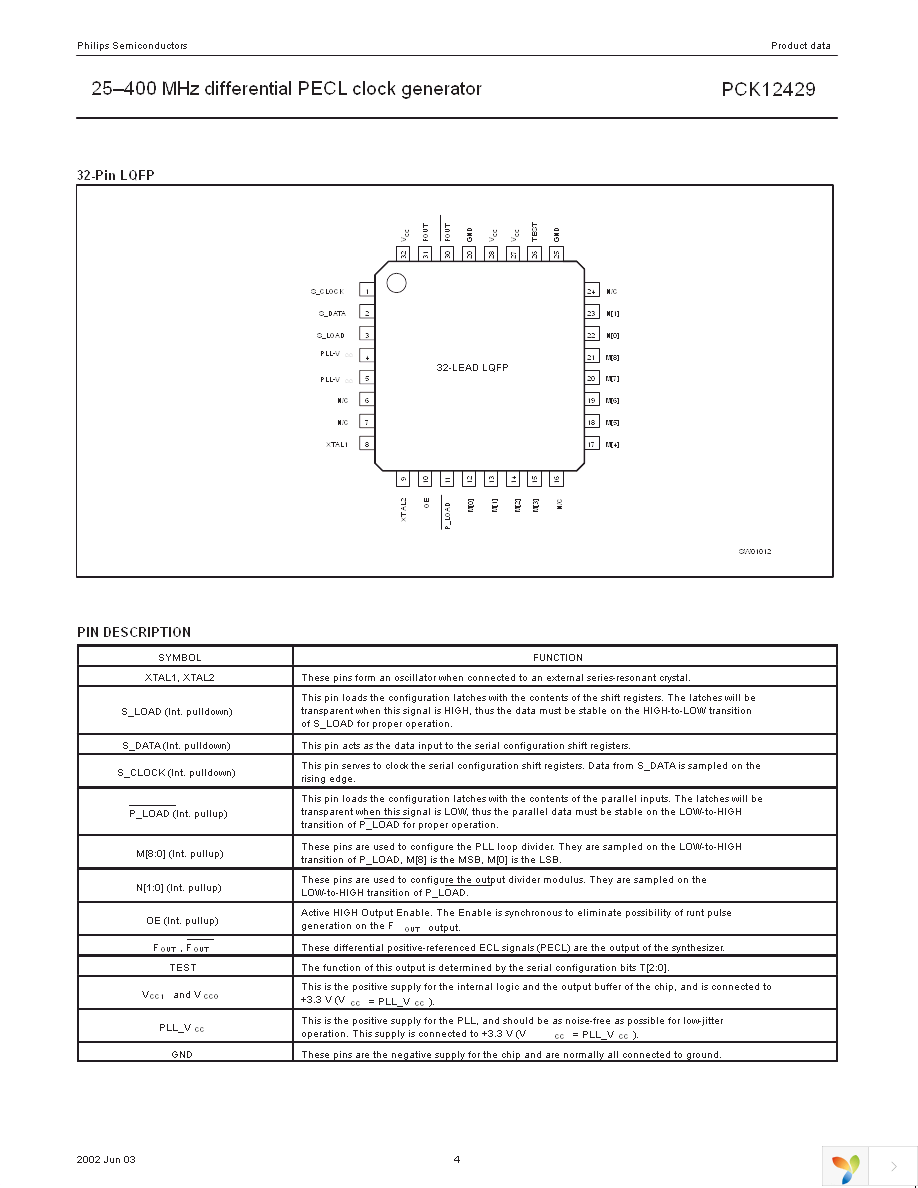 PCK12429A,112 Page 4