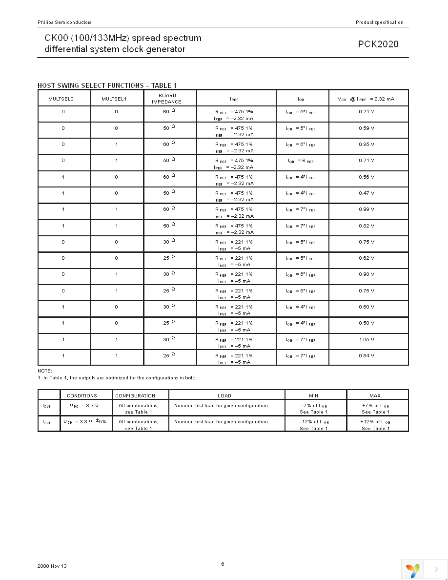 PCK2020DL,512 Page 6