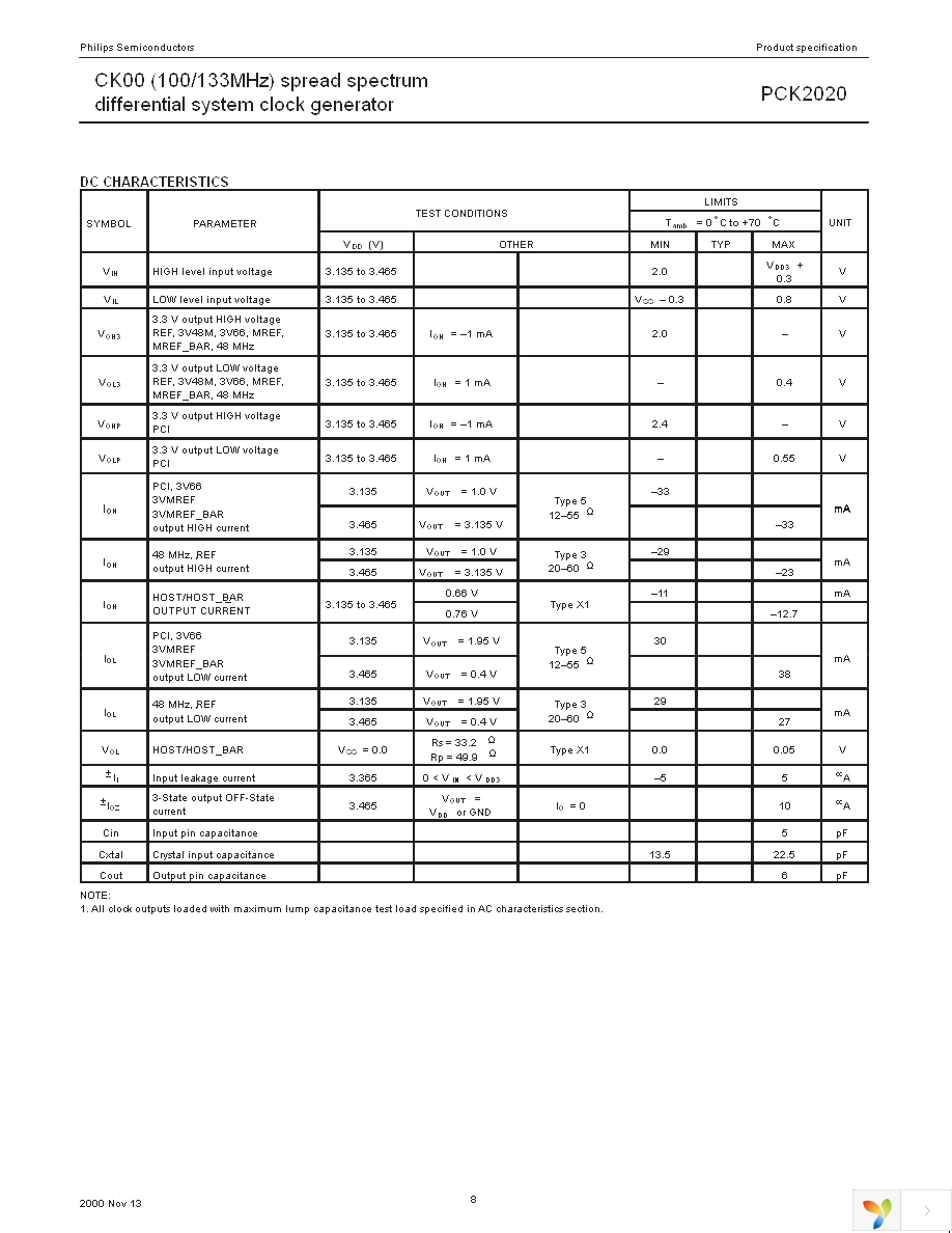 PCK2020DL,512 Page 8