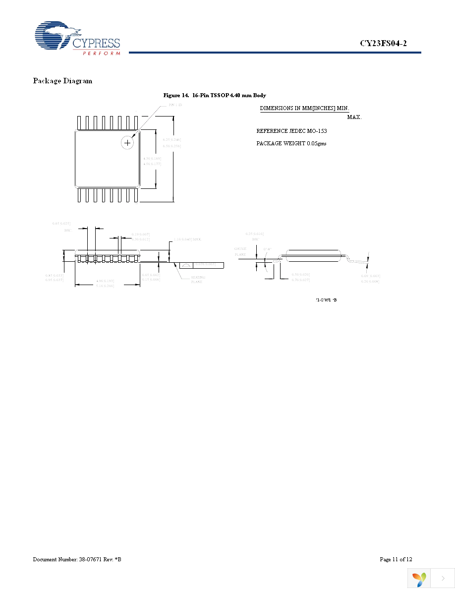 CY23FS04ZXC-2 Page 11