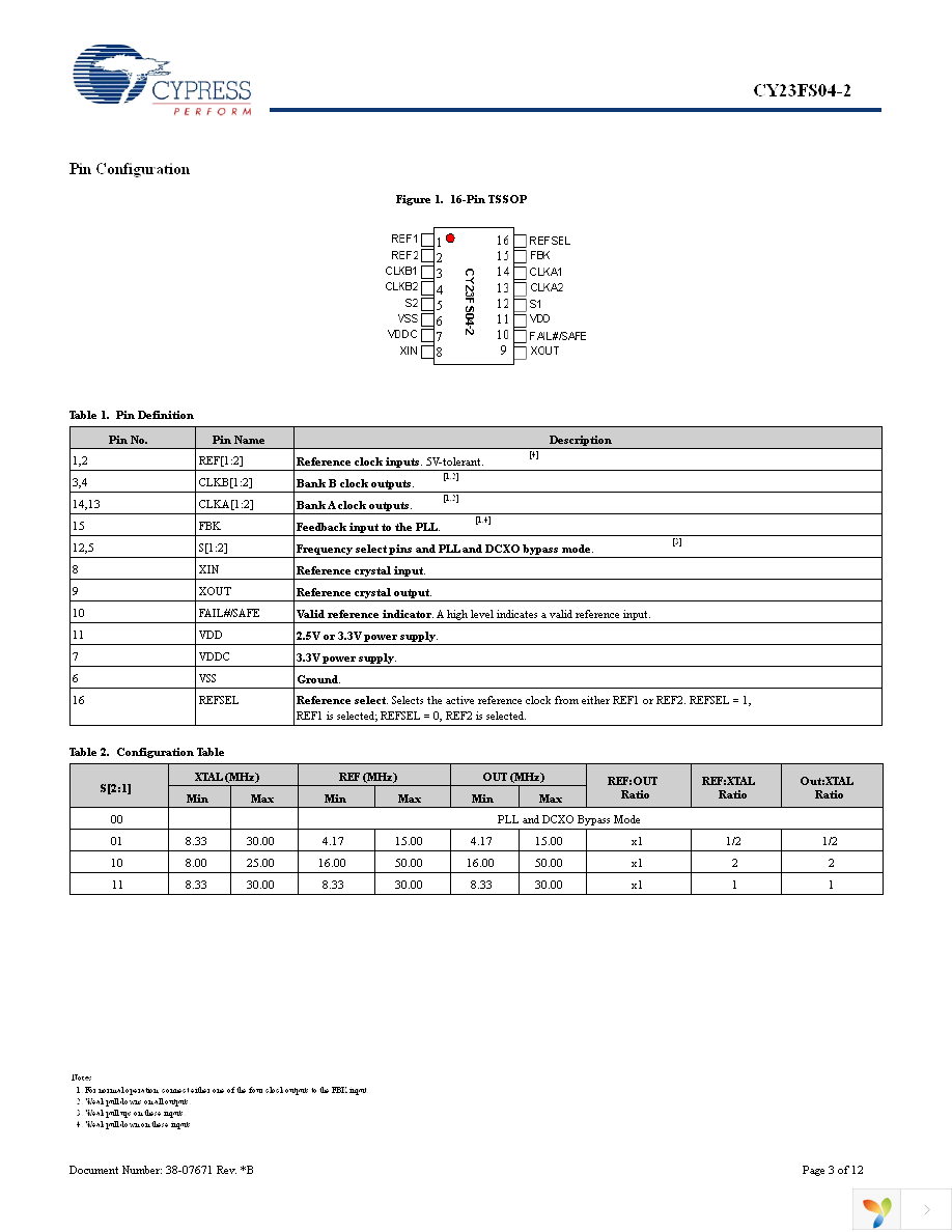 CY23FS04ZXC-2 Page 3