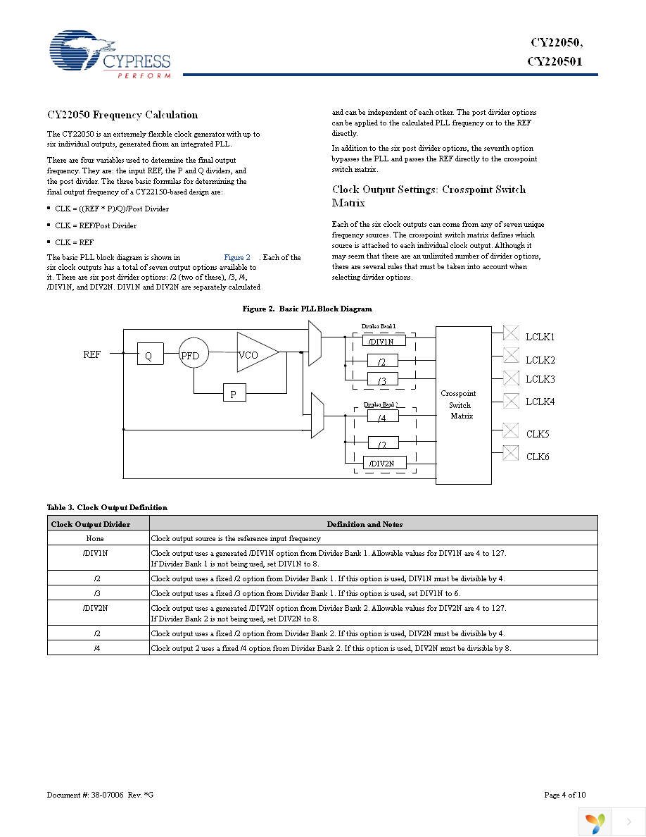 CY22050FZXC Page 4