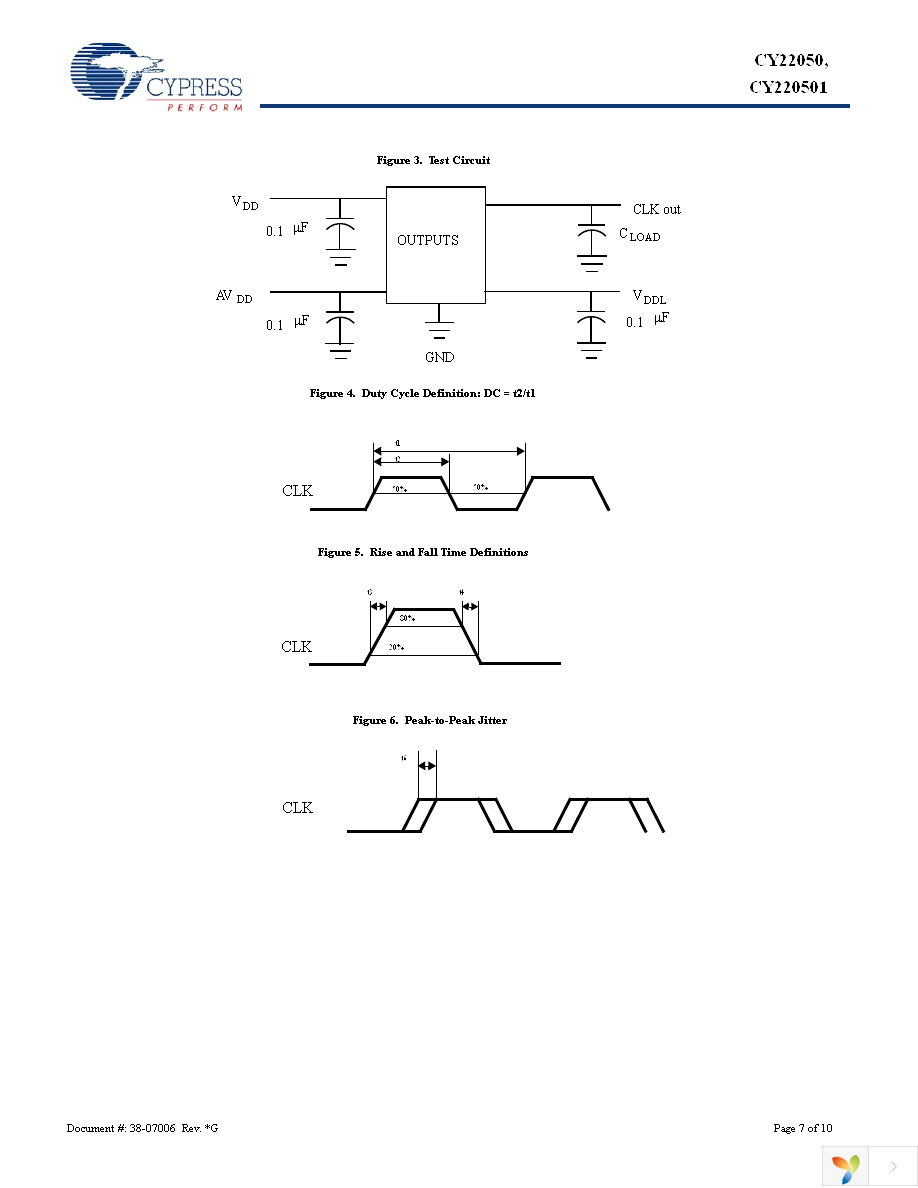 CY22050FZXC Page 7