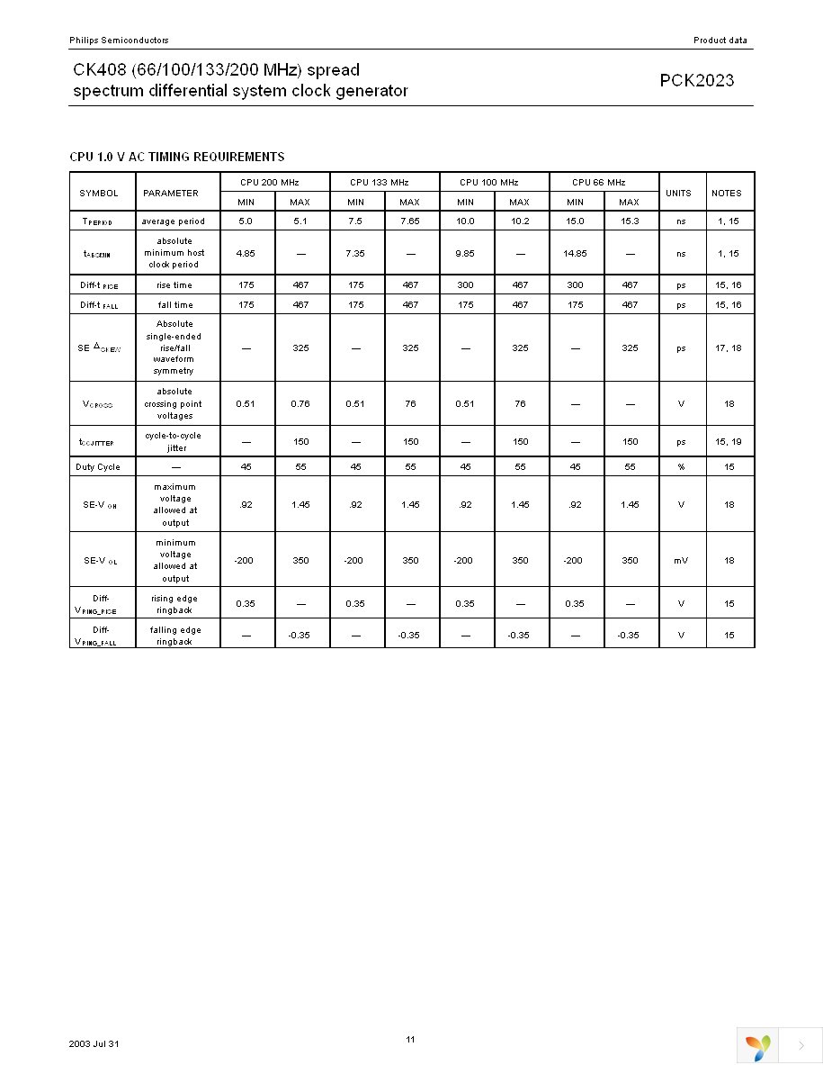 PCK2023DL,512 Page 11